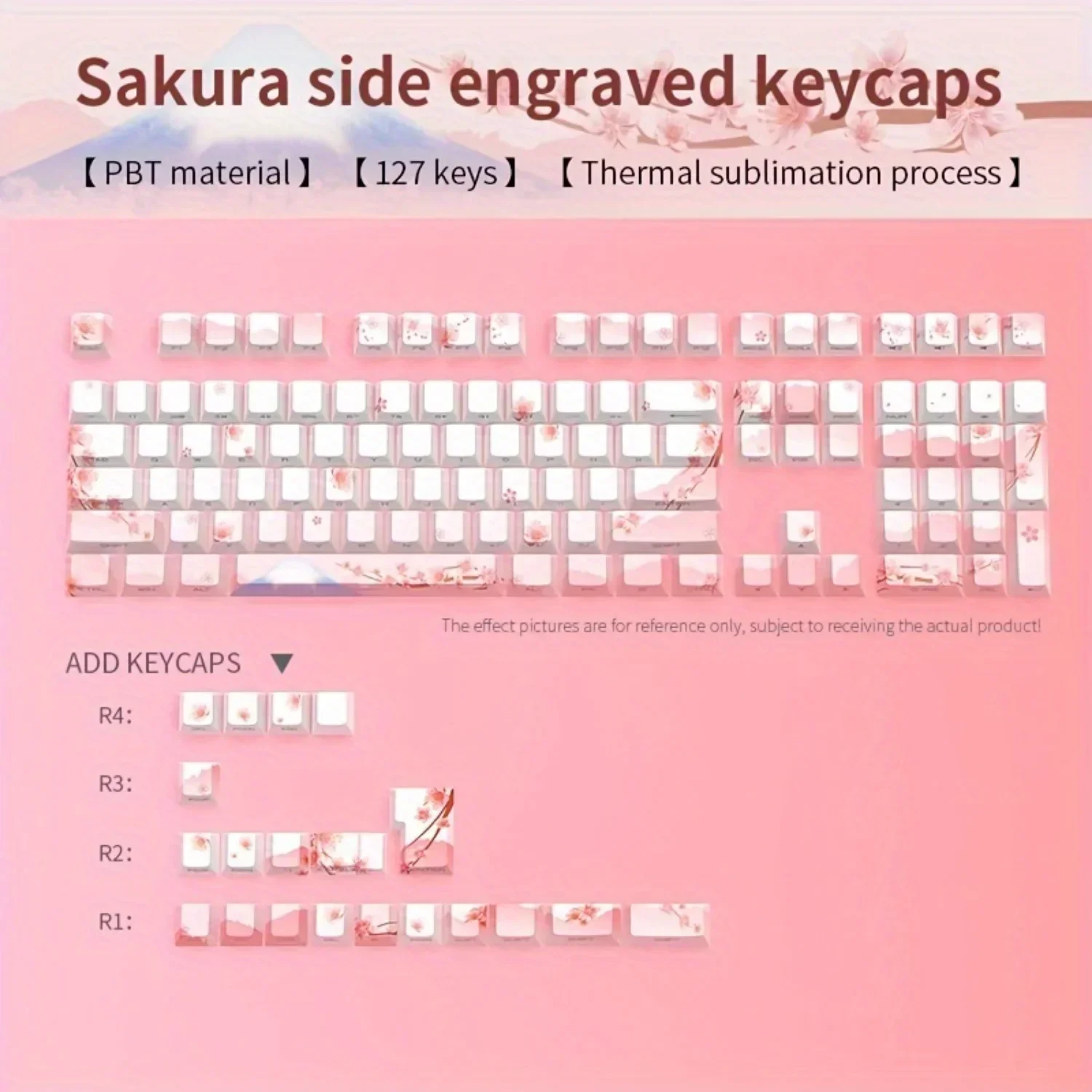 Kore Kawaii Cherry Blossom Keyboard Keycaps - Image 7